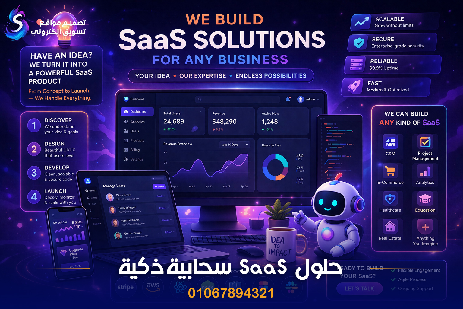 الاكتساب + SEO