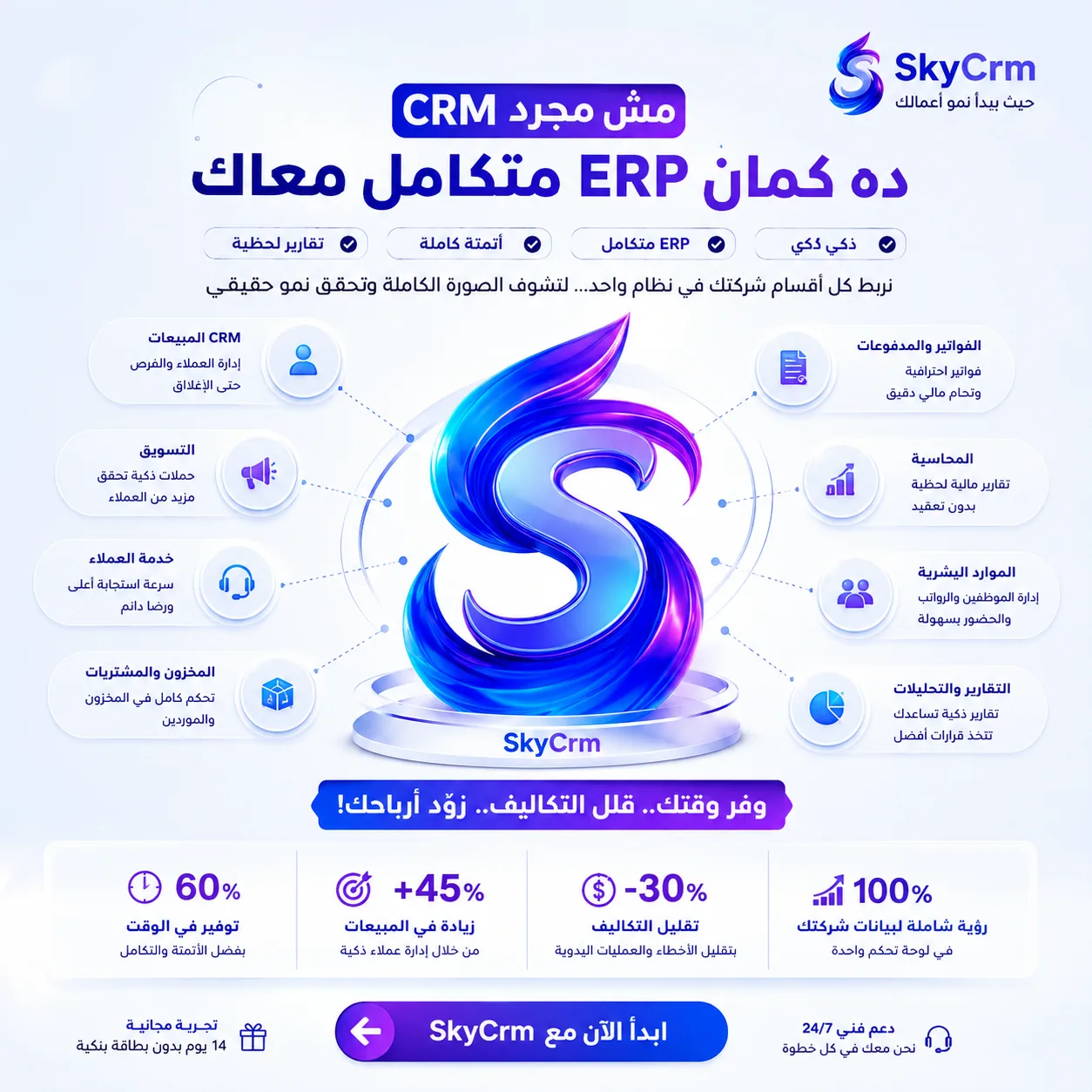 SkyCrm