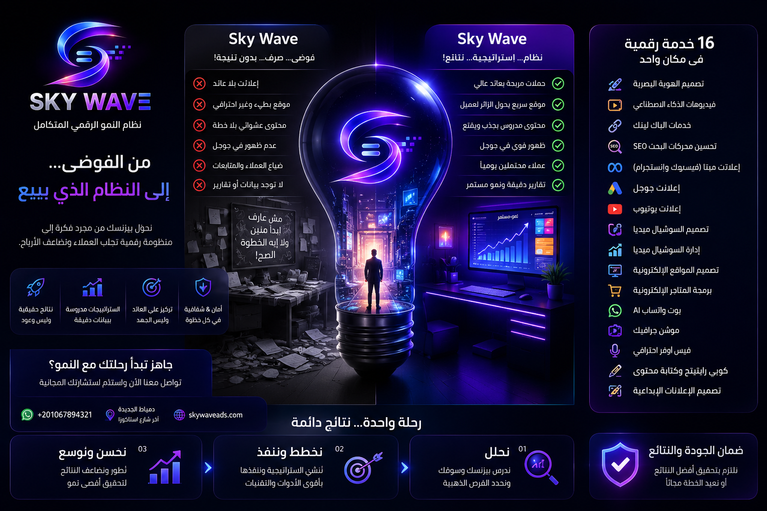 فواتير